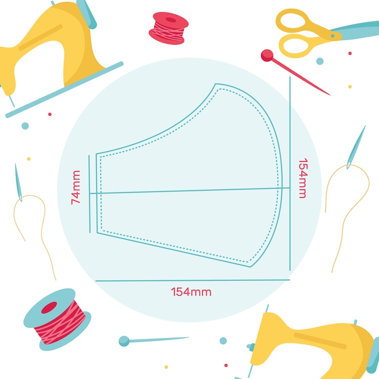 मुफ़्त वेक्टर face mask sewing pattern