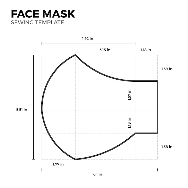 フェイスマスク縫製パターン