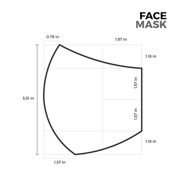 Vettore gratuito modello di cucitura maschera facciale