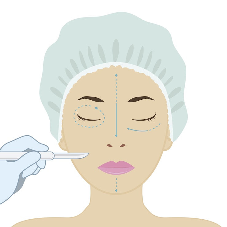 Free Vector facial cosmetic surgery background