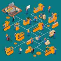 Free vector factory workers isometric composition