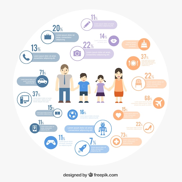 Infografica famiglia