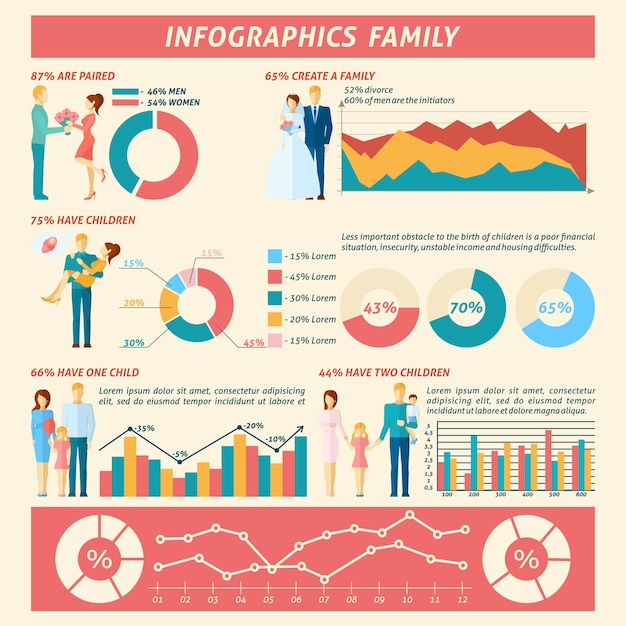 Family infographics set