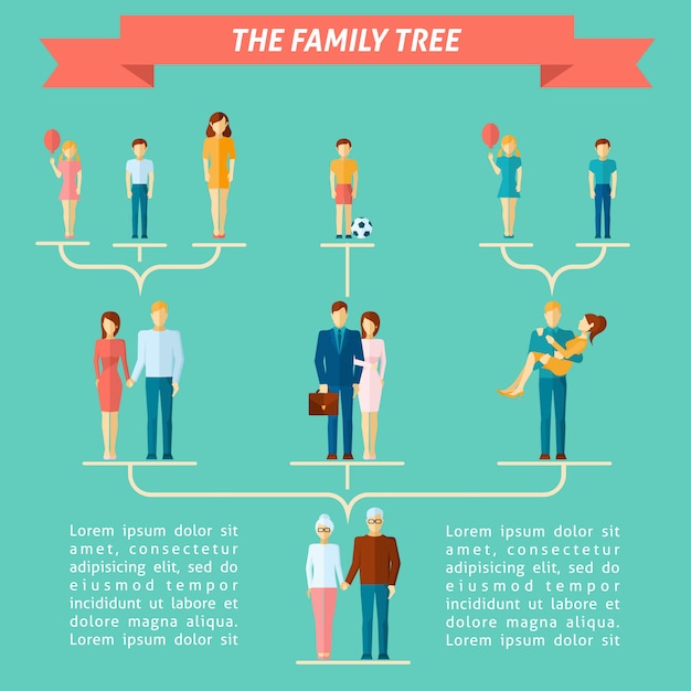 Family Tree Concept