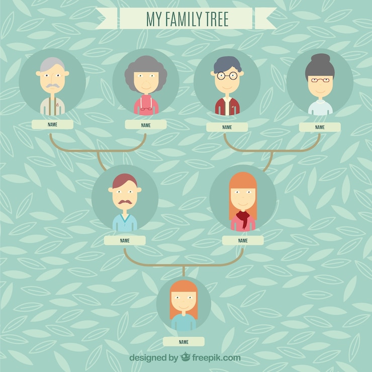 Free Vector family tree generations