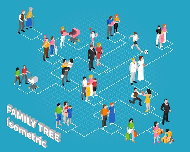 Family Tree Isometric Illustration