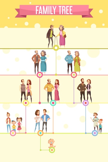 28+ Family Tree Ideas For Preschoolers