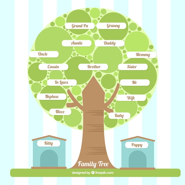 Free vector family tree with circles in green tones