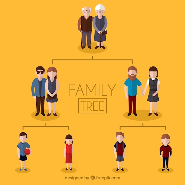 Бесплатное векторное изображение Семейное древо с тремя поколениями