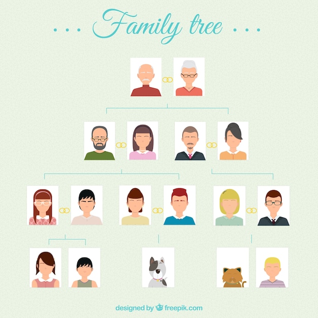 Free vector family tree