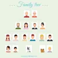 Free vector family tree