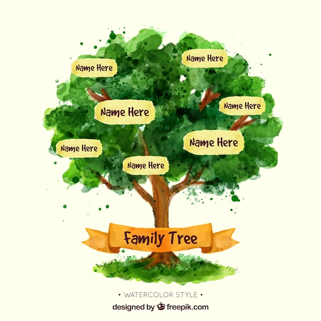 Fantastic family tree in watercolor style