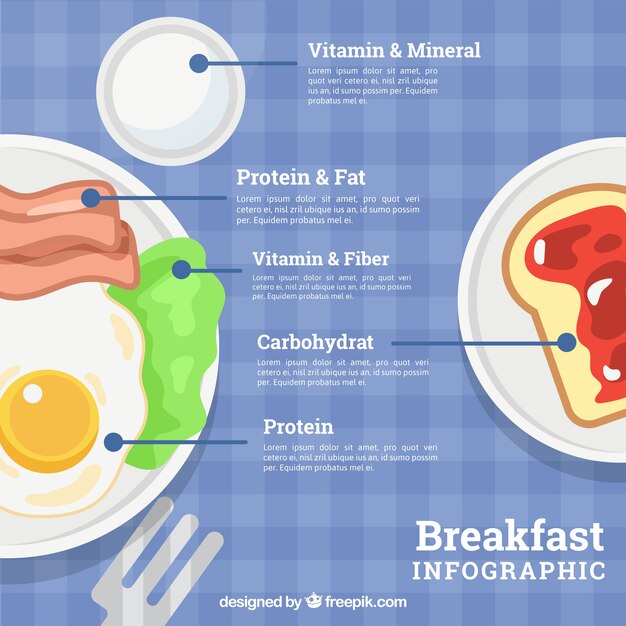 Fantastic infographic template about breakfast in flat design