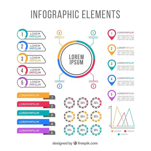 Fantastico set di articoli infografici piatti