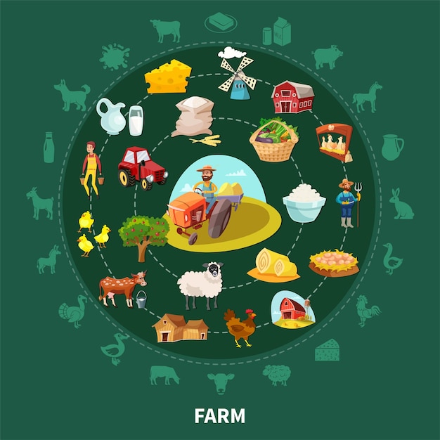 Free vector farm cartoon round composition with isolated icon set combined in big circle