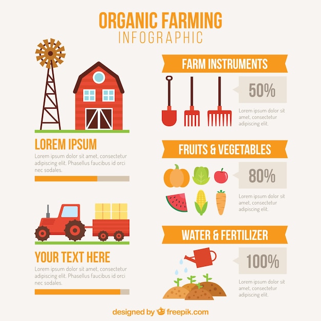 Free vector farm and farming elements infography