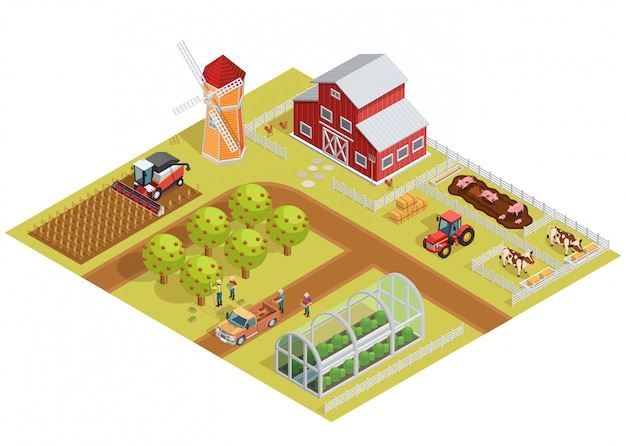 Farm isometric template