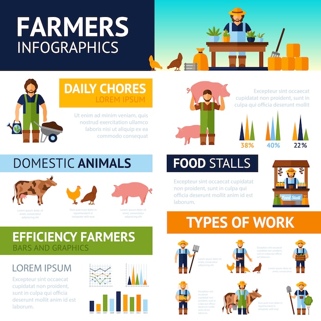 Free vector farmers infographics set