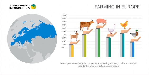 Free vector farming bar chart slide template