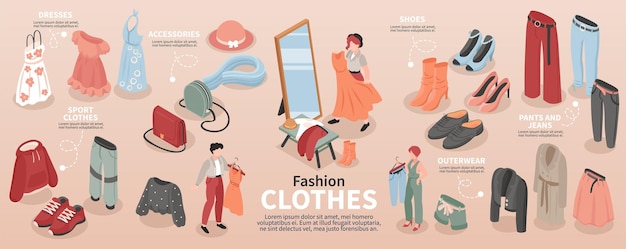 Модная одежда изометрическая инфографика с платьями, брюками, обувью, аксессуарами, верхней одеждой и женскими человеческими персонажами, 3d векторная иллюстрация