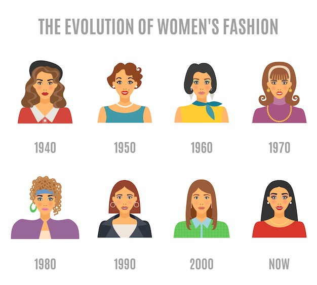 Free vector fashion evolution avatar set