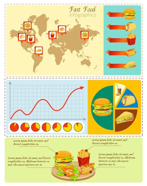 Infografica di fast food