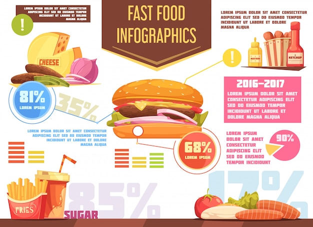Free vector fast food retro cartoon infographics with charts and information about burger potato fries drink sauces