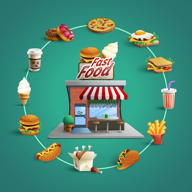 Бесплатное векторное изображение Ресторан быстрого питания пиктограммы круг состав баннер