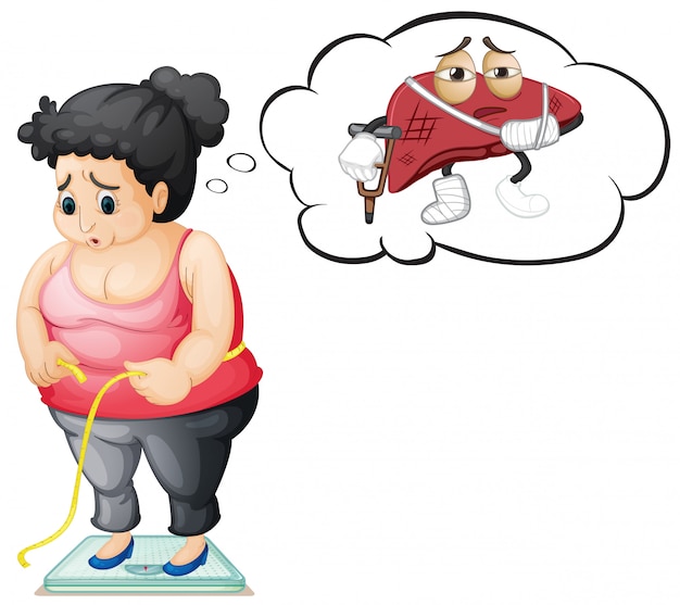 Best Exercises for Rapid Belly Fat Loss