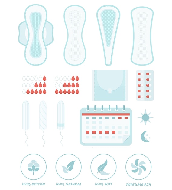 Female menstrual cycle elements, flat icon set. pads, tampons, menstrual cup, period calendar, pills and other feminine hygiene items. the female menstrual cycle. vector illustration