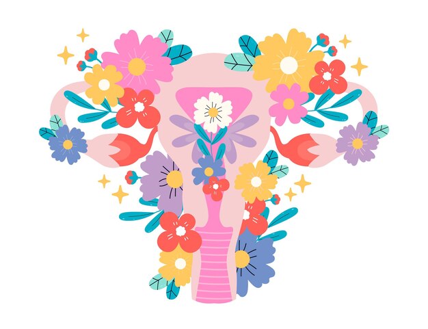 Free vector female reproductive system with flowers