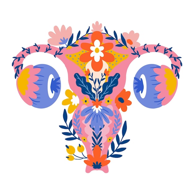 Free vector female reproductive system with flowers