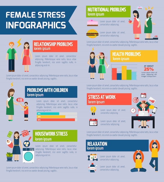 Free vector female stress and depression infographic report