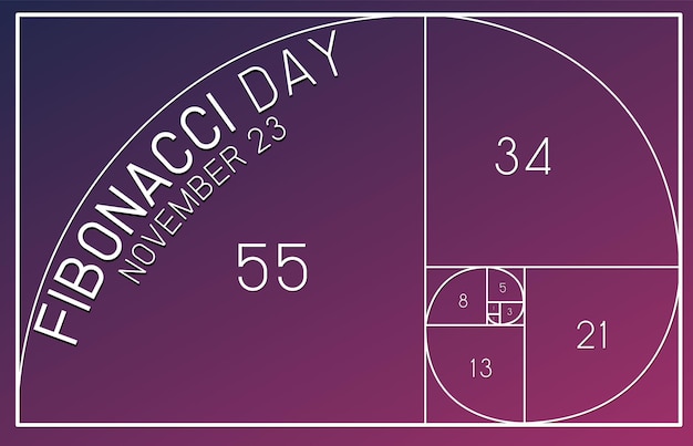 Design del poster del giorno di fibonacci