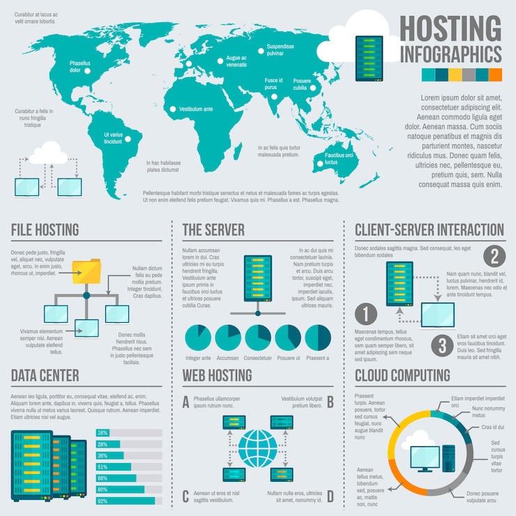 Free Vector file hosting worldwide infographic poster