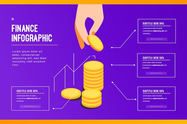 Concetto di finanza infografica