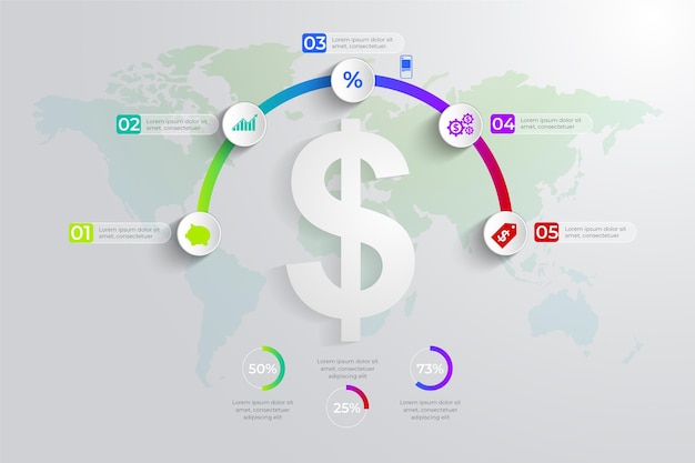 Concetto di finanza infografica