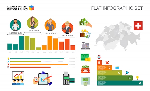 Modello di grafici a barre finanziari per la presentazione