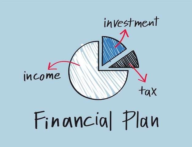 Financial plan pie chart illustration