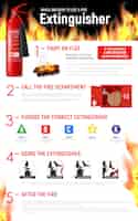Free vector fire extinguisher infographics scheme poster with realistic image of flame and schematic pictograms with text captions  illustration
