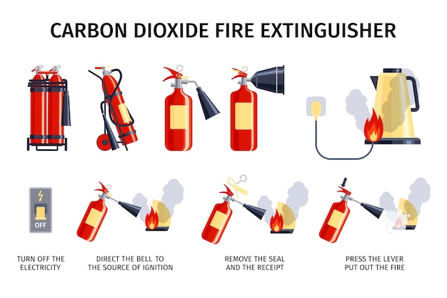 무료 벡터 격리된 화재 진압병 아이콘과 편집 가능한 텍스트 벡터 그림이 포함된 사용 사례의 소화기 지침 세트
