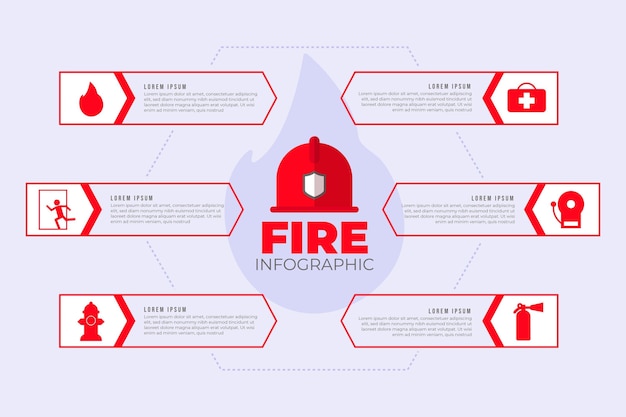 Design piatto infografica prevenzione incendi