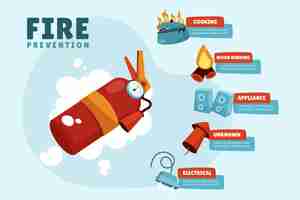 Free vector fire safety flat design illustration