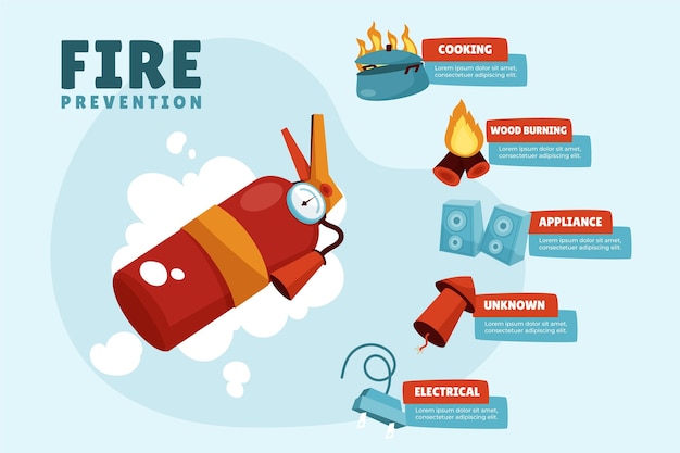 Fire safety flat design illustration