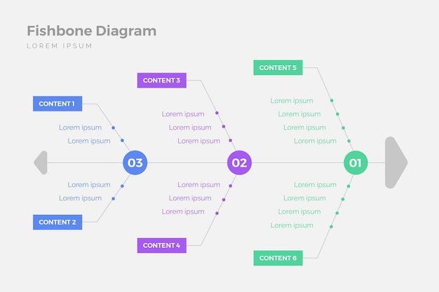 Fishbone infographic template