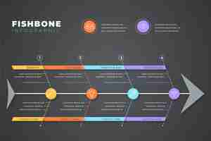 Free vector fishbone infographic template