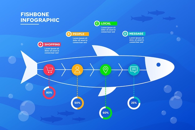 Free vector fishbone infographic template