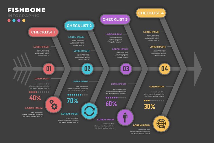 Free Vector fishbone infographic