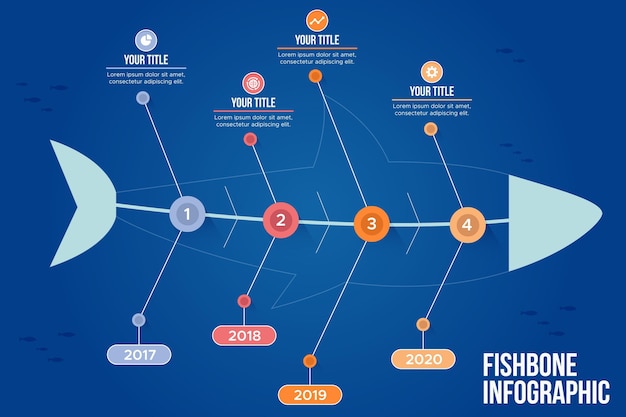 Free vector fishbone infographics