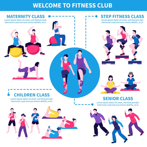 Vettore gratuito poster di infografica classi fitness club